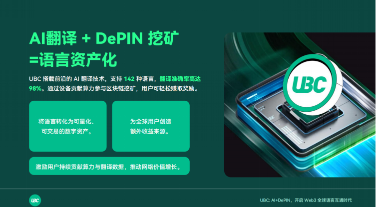 UBC价格暴涨1500%，UBX全球化布局释放长期价值